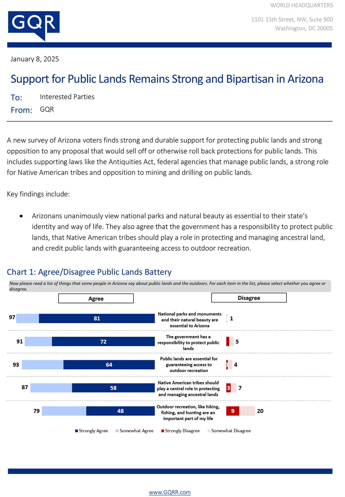 Page 1 of the survey memo with bar graphs